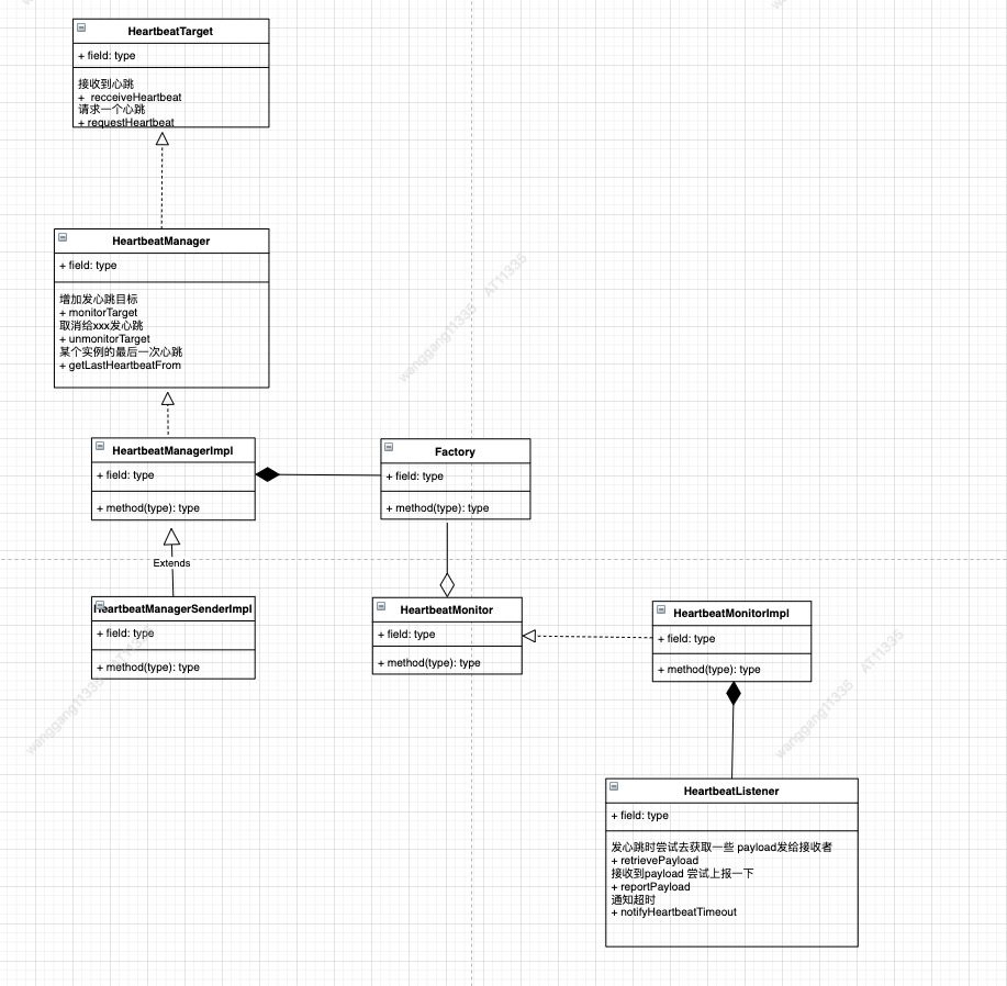 image-20211028214548092