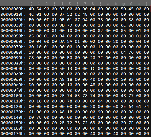 PE操作—结构重叠 - farmer3301 - 博客园
