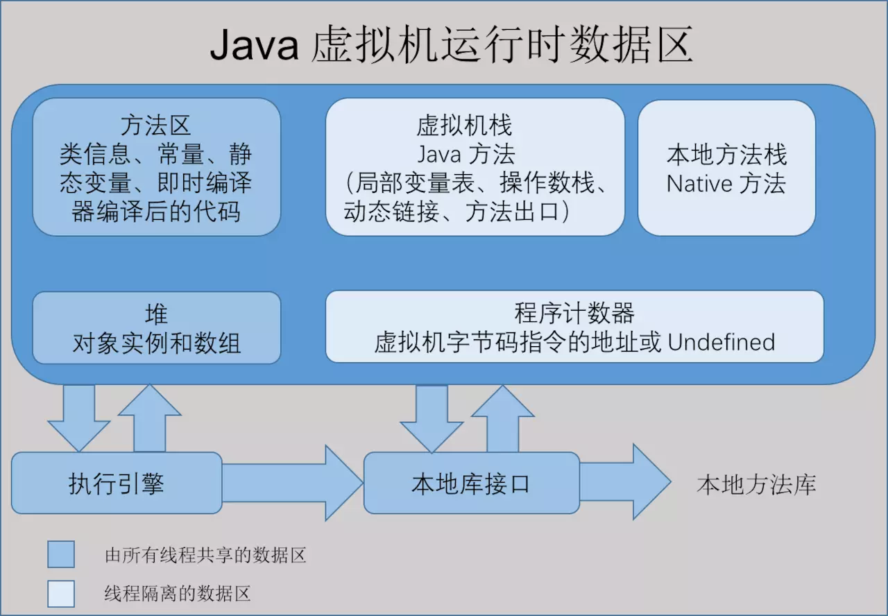 Method.webp