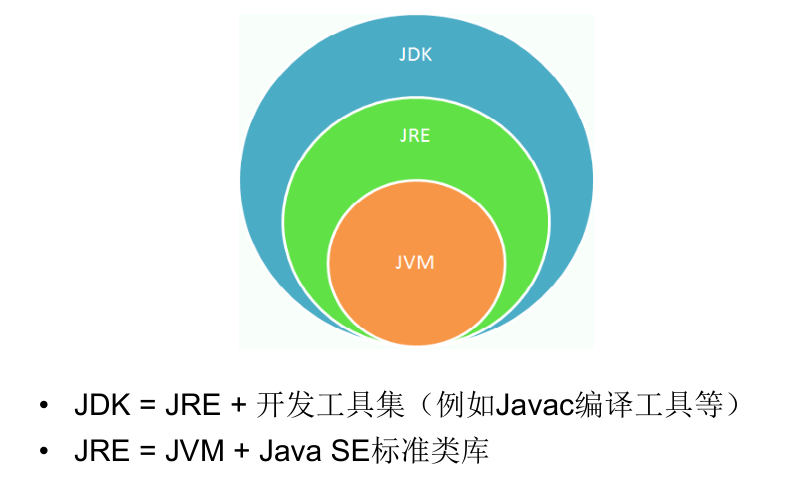 image-20210807172606033