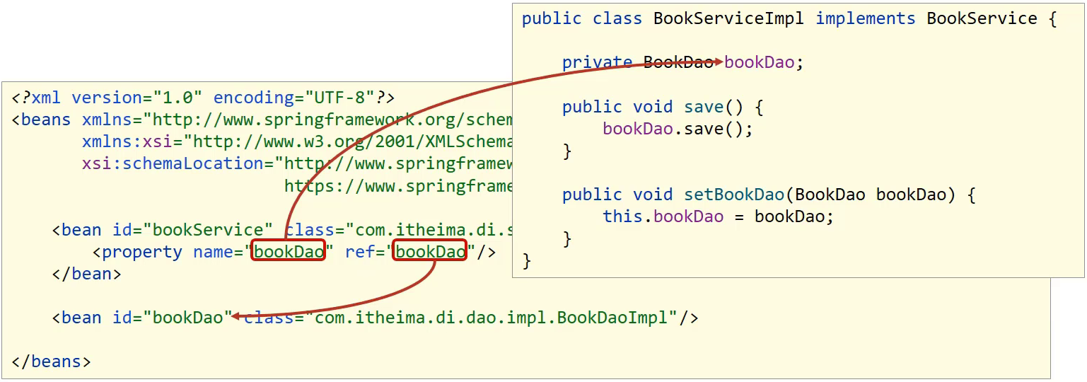 image-20220602105149911