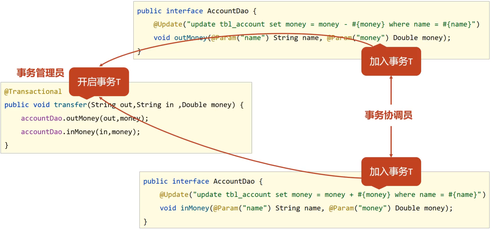 image-20220604224051068
