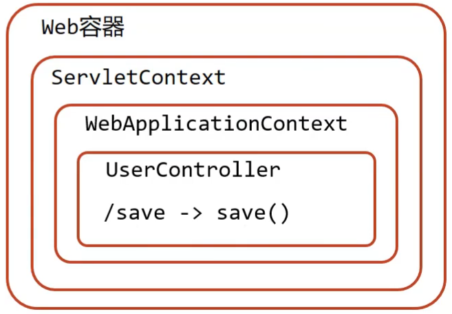 image-20220618104440931