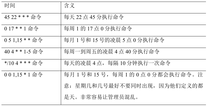 image-20220717225619021