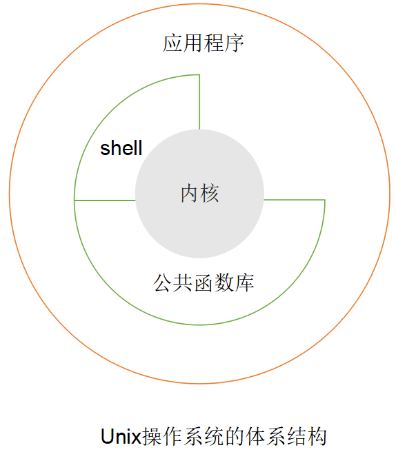 图片名称