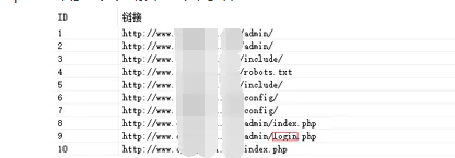 掃描網站目錄 掃描網站目錄
