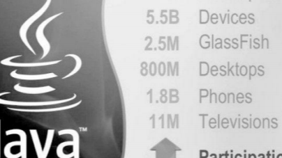 Java设计模式之23种设计模式总结