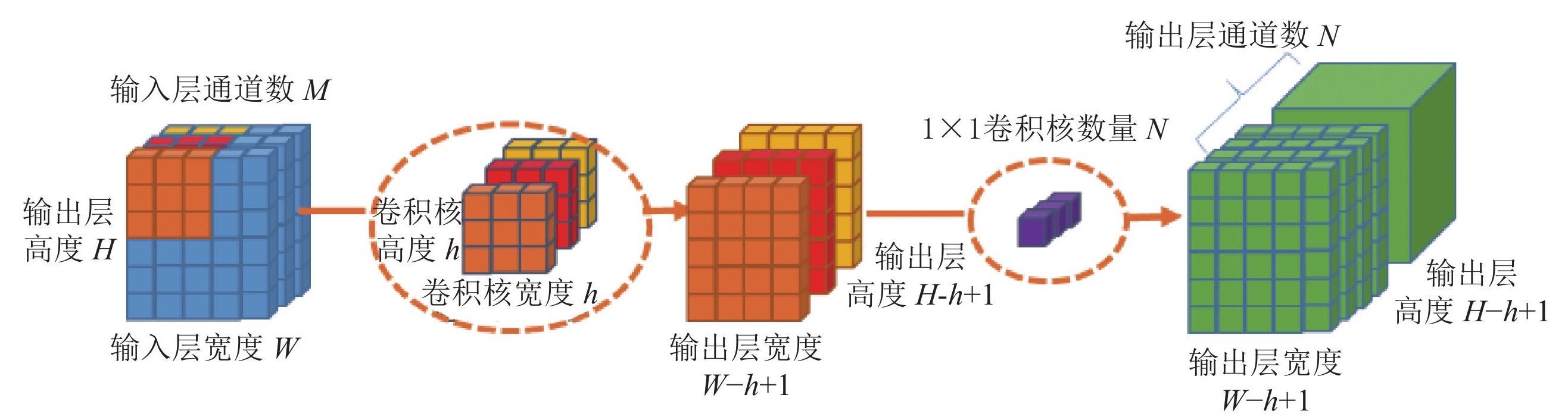 点击查看图片来源