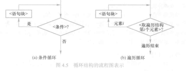 截屏2022-04-07 22.12.18