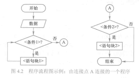 截屏2022-04-01 10.15.14