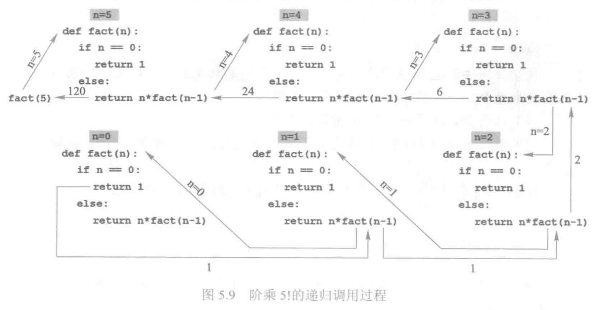 截屏2022-04-08 23.10.43