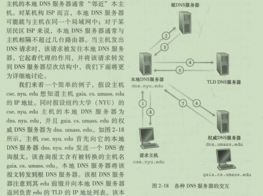 简单查询