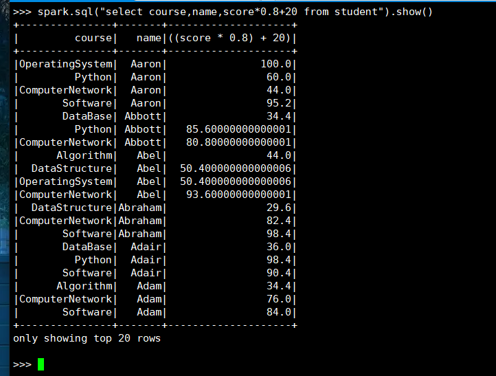 按比例加分sql