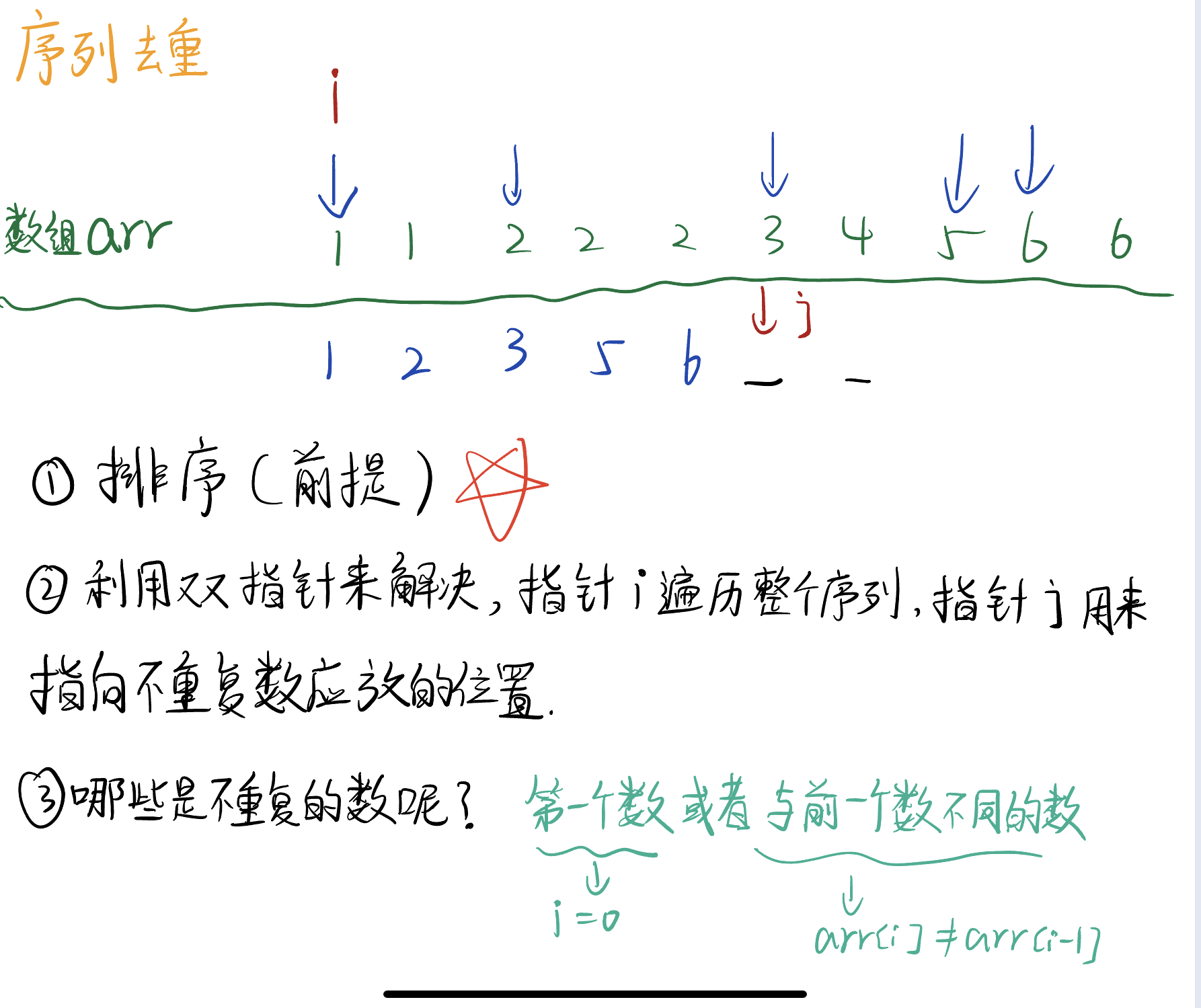 序列去重