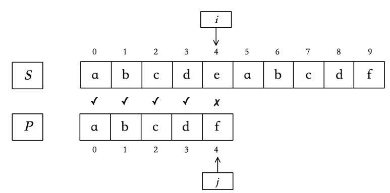 image-20220409153122775