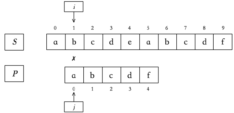 image-20220409153459391