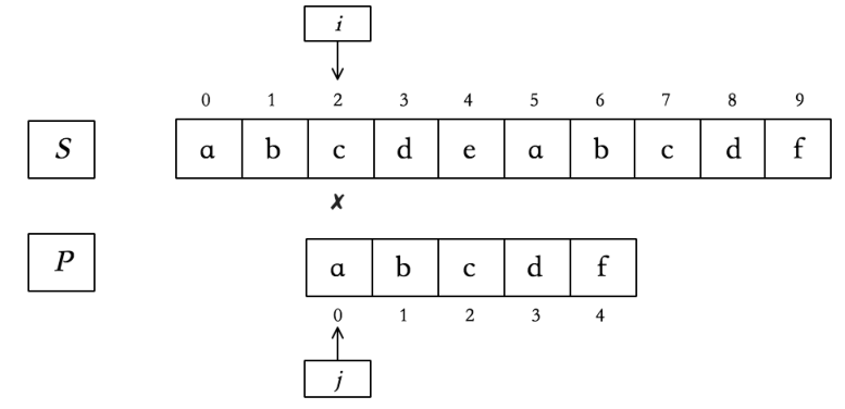 image-20220409153645000