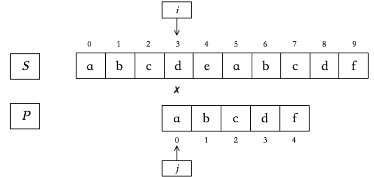 image-20220409153846944