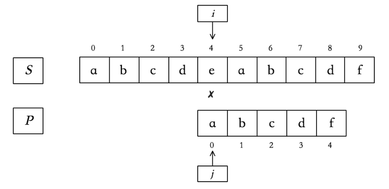 image-20220409154013478