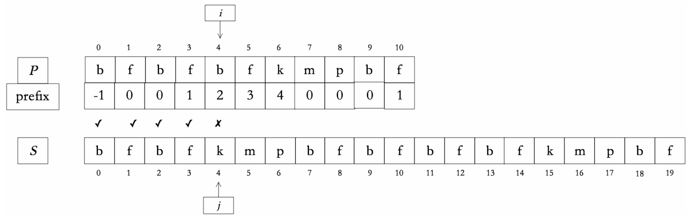 image-20220409162638908