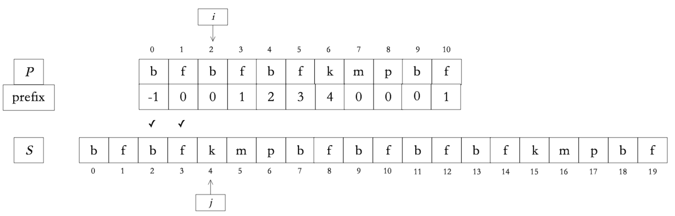 image-20220409162932263