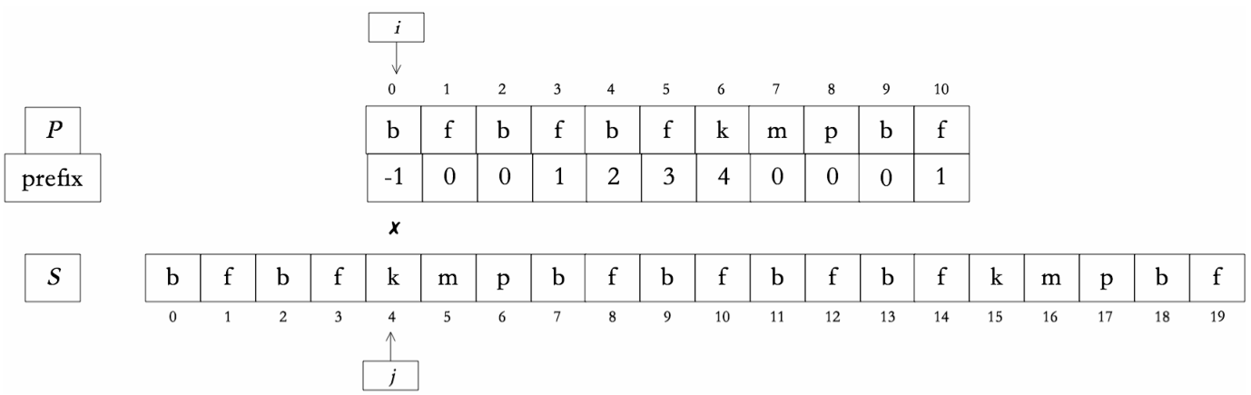 image-20220409163149915