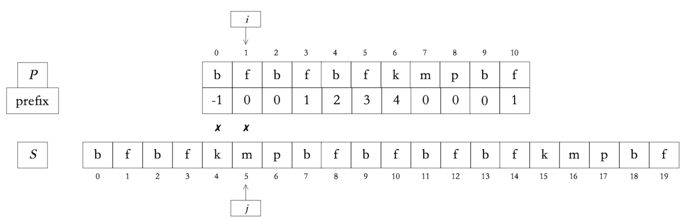 image-20220410165404065