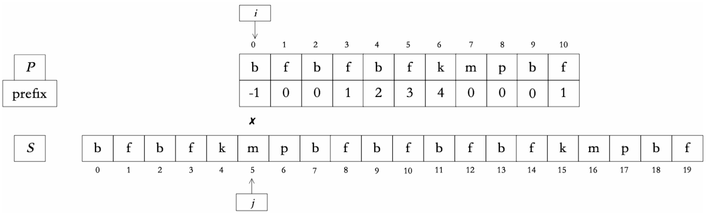 image-20220410165737315