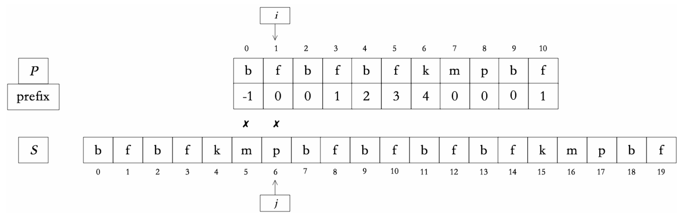 image-20220410165919196