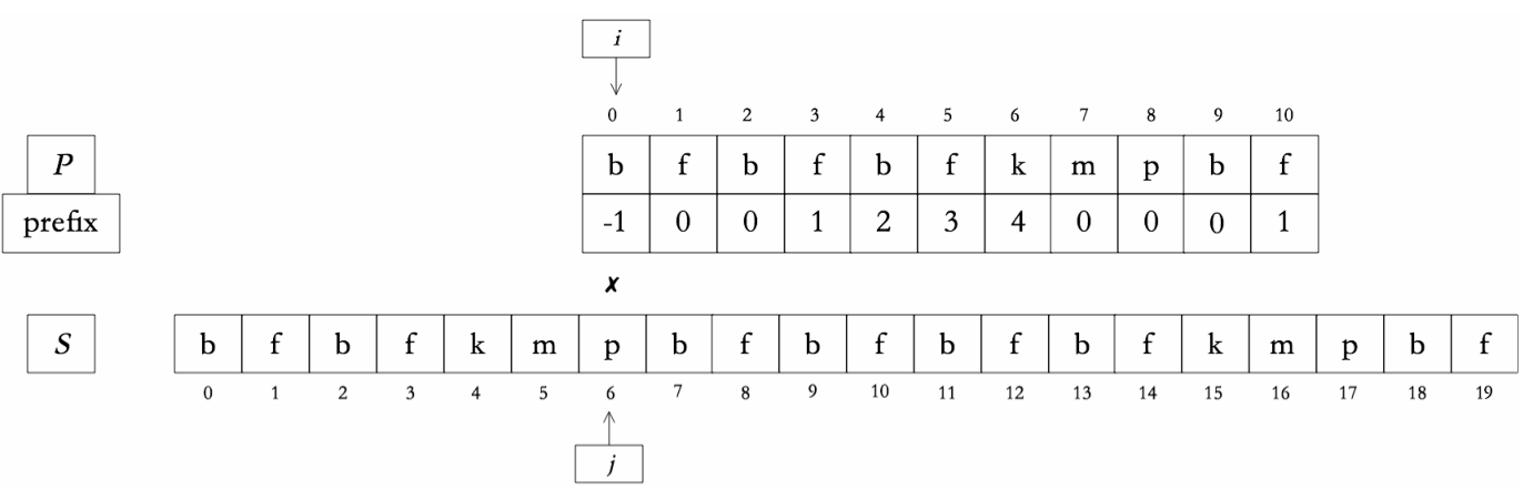 image-20220410170203919