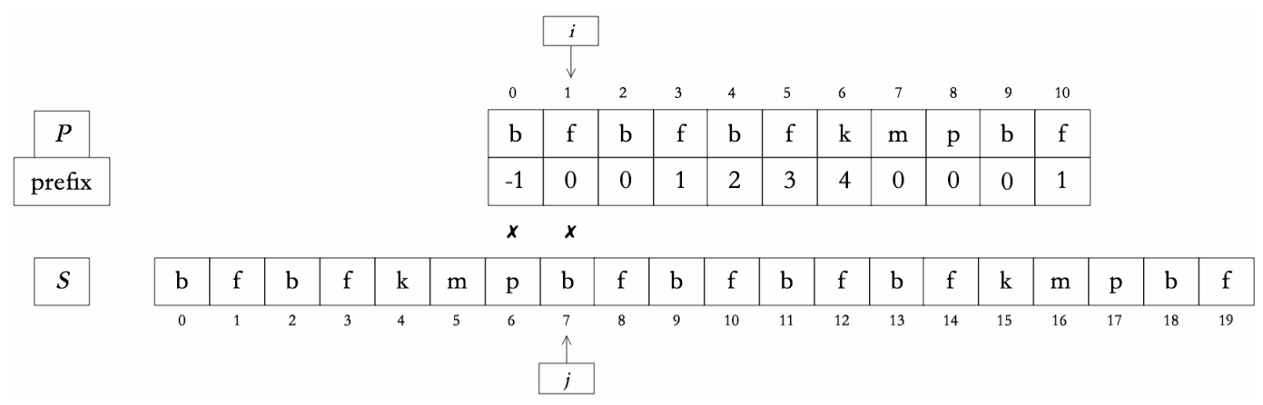 image-20220410170807327