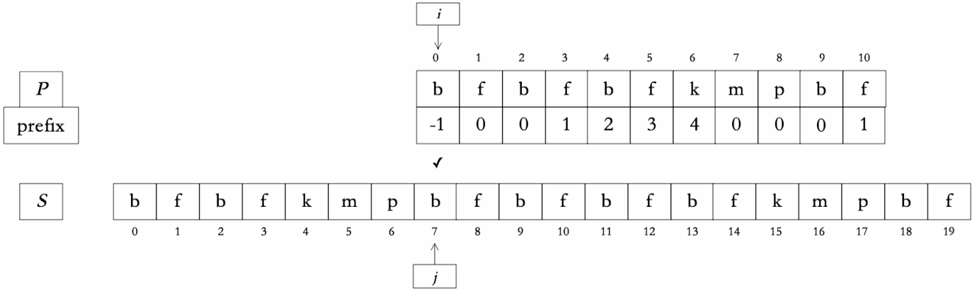 image-20220410170953477