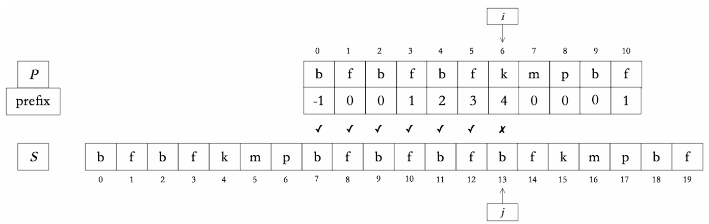 image-20220410171122173