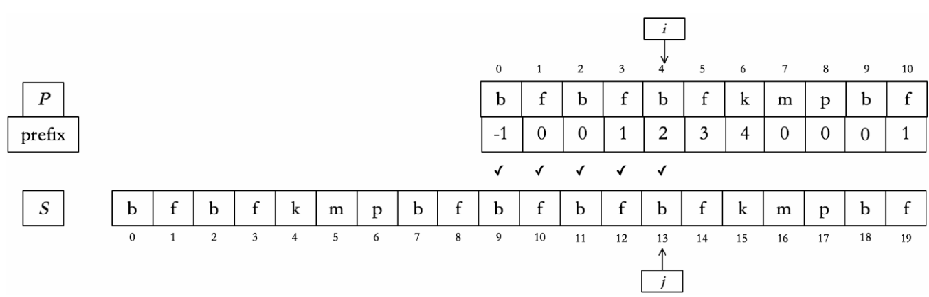 image-20220410171311212