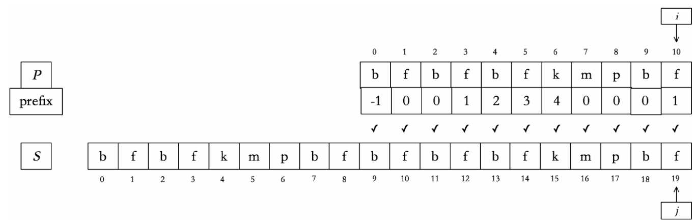 image-20220410171717708