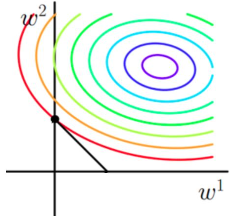 image-20220414093134635