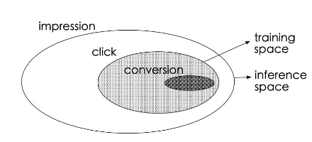 image-20220627202537532