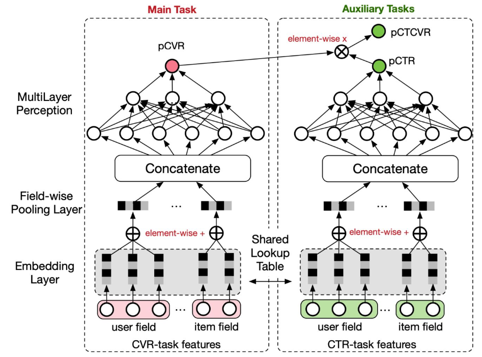 image-20220627202925497