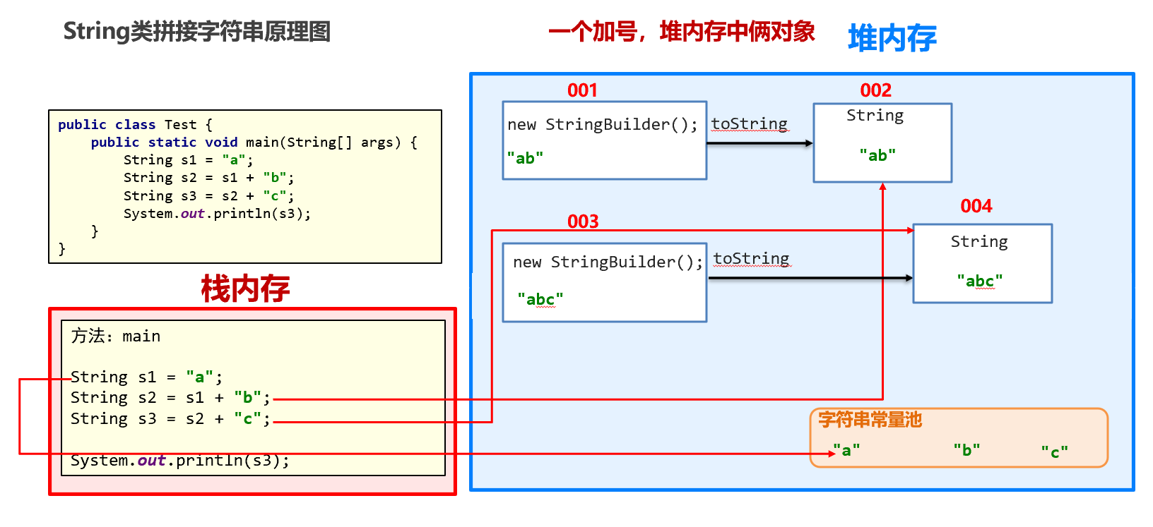 image-20210814174242688