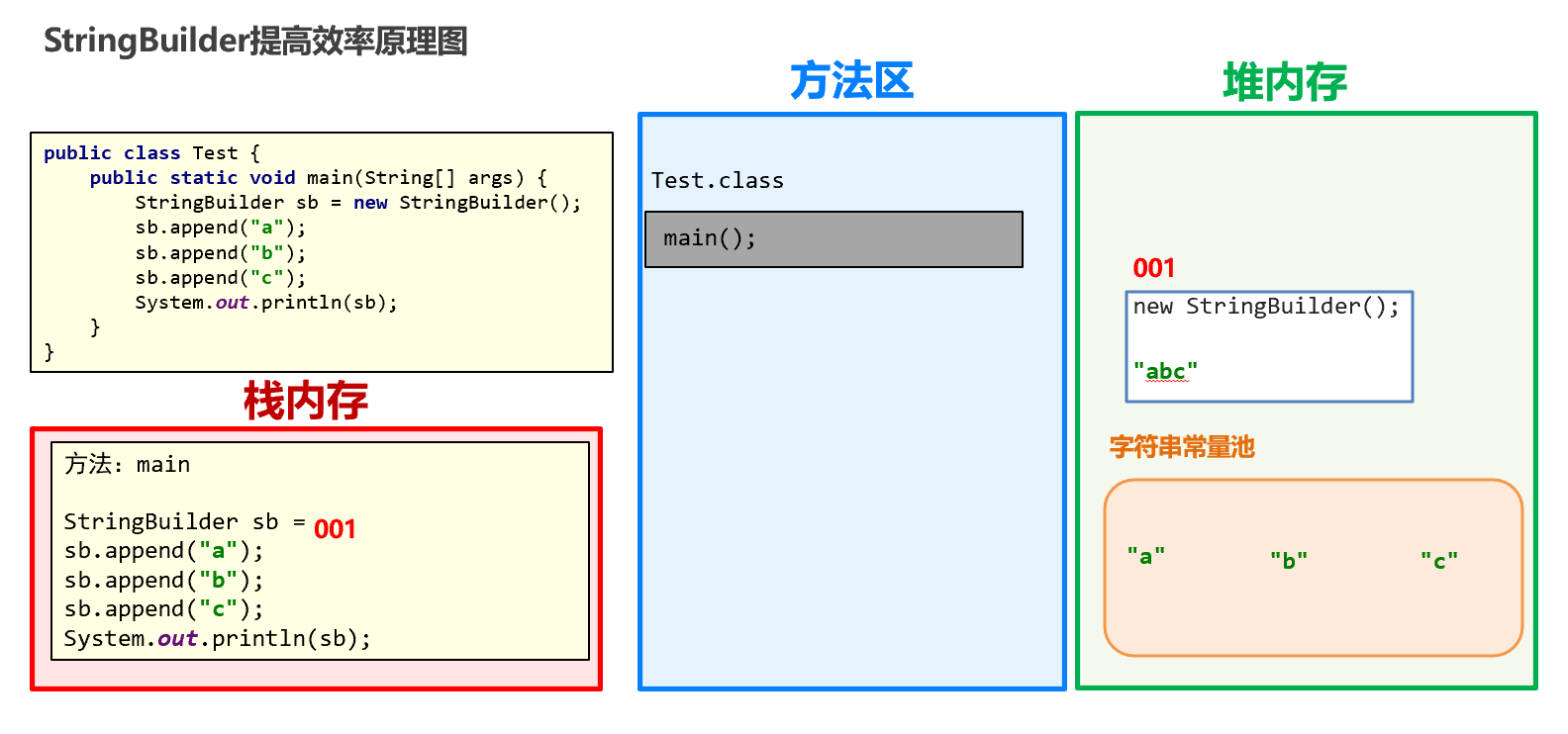 image-20210814174242688