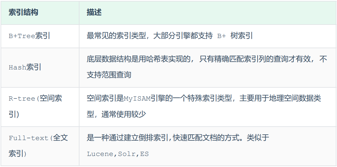 image-20210721185303106