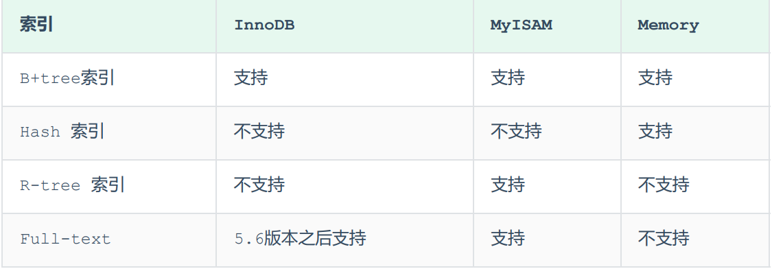 image-20210721185303106