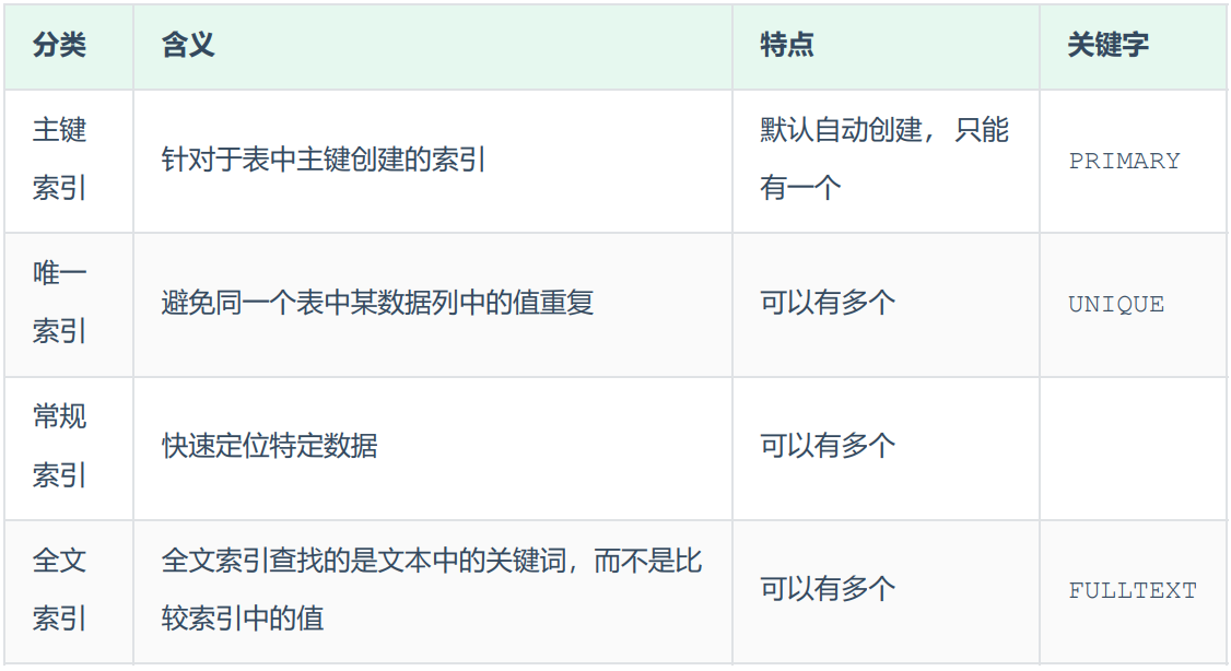 image-20210721185303106