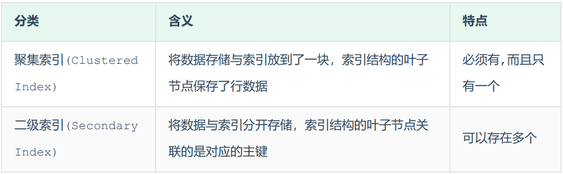 image-20210721185303106