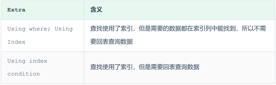 image-20210721185303106