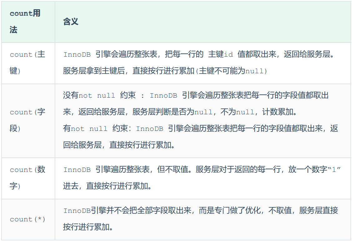 image-20210721185303106