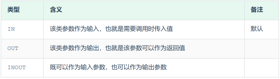 image-20210721185303106