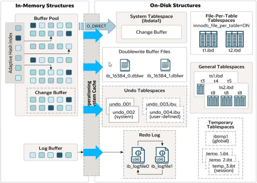 image-20210721185303106
