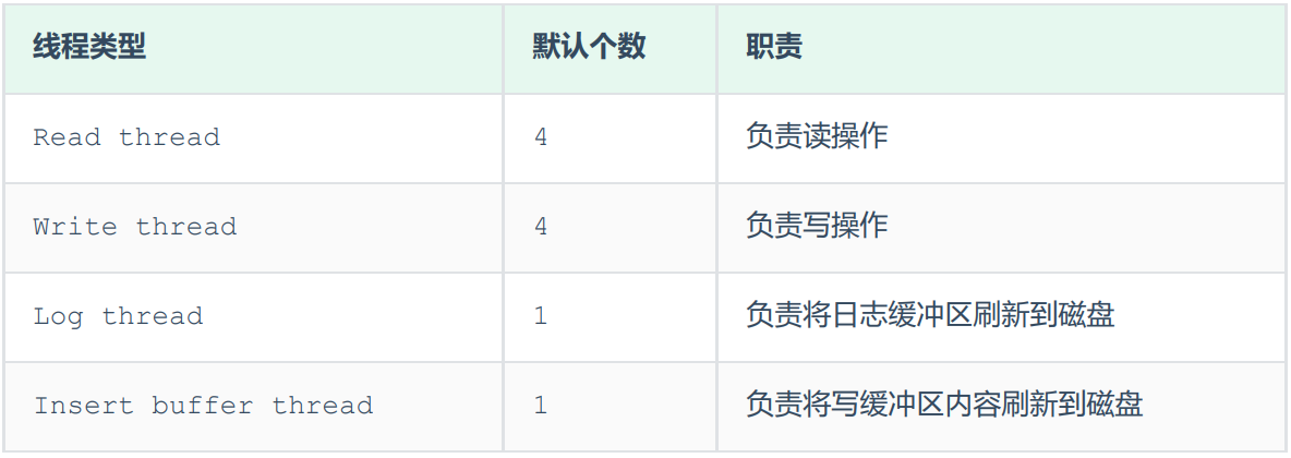 image-20210721185303106