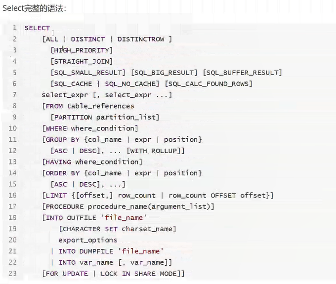 select完整语法